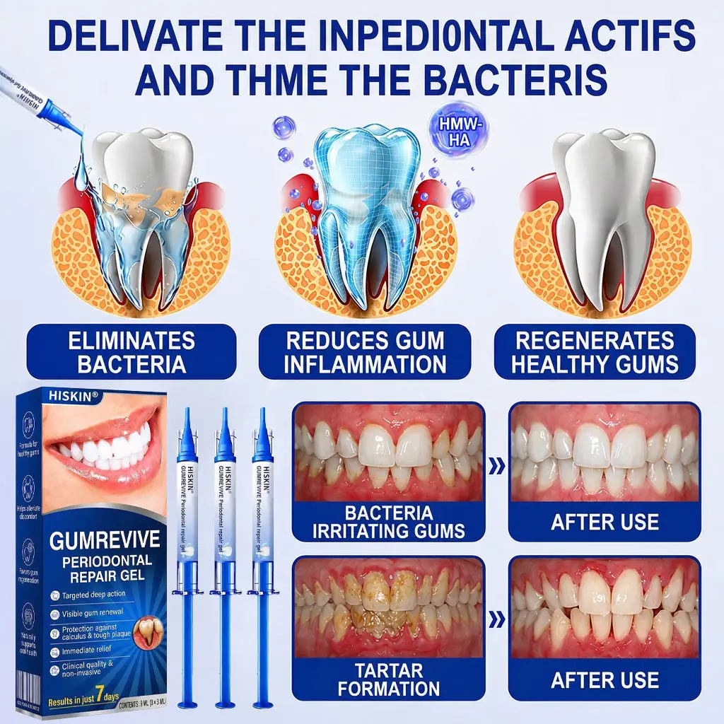 GumRevive Periodontal Repair Gel - Image 10