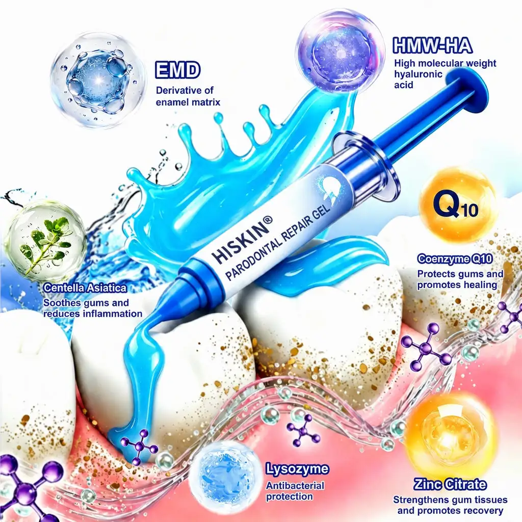GumRevive Periodontal Repair Gel - Image 13