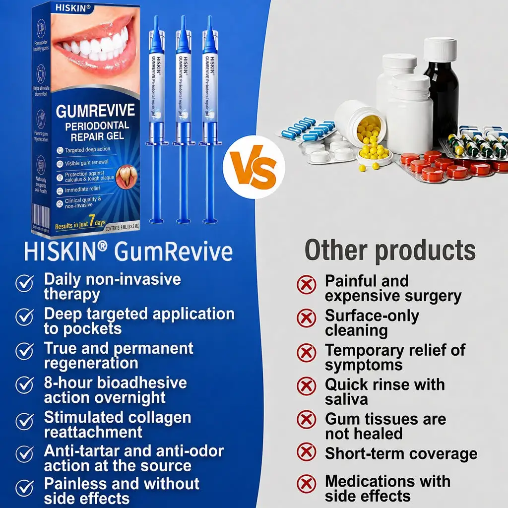 GumRevive Periodontal Repair Gel - Image 14