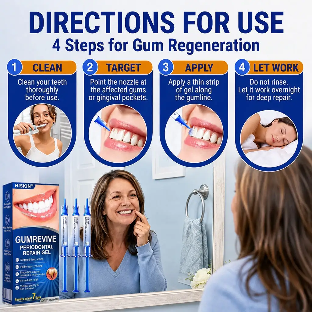 GumRevive Periodontal Repair Gel - Image 15