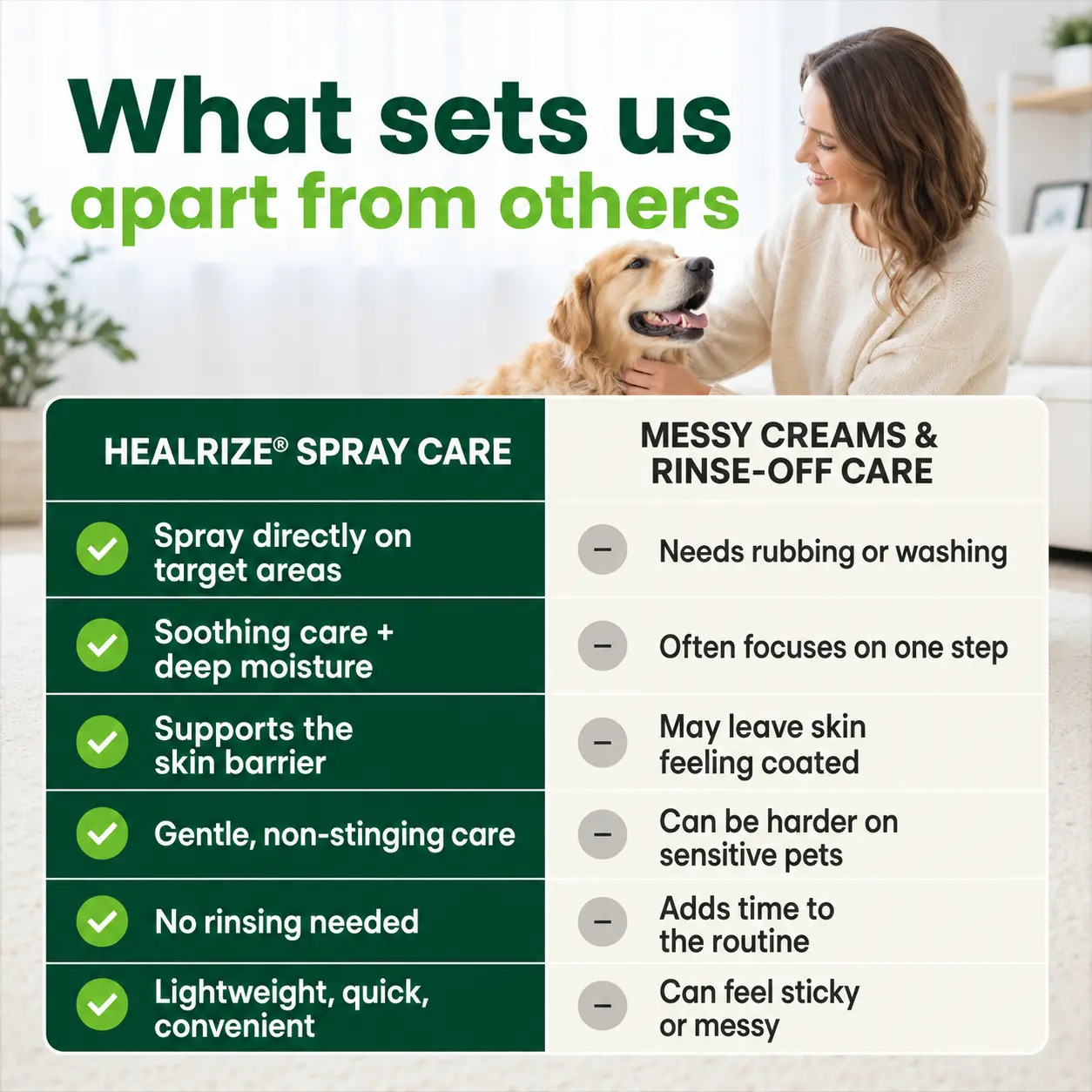 Pet Wound Care Spray – Gentle & Non-Irritating - Image 6