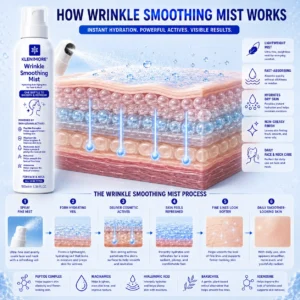 Alternative view of 5-in-1 Peptide Wrinkle-Smoothing Mist