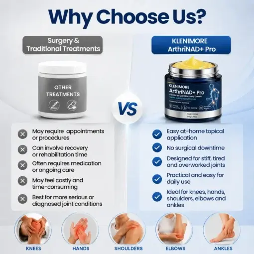 ArthriNAD+ Pro Advanced Joint Recovery Cream - Image 14