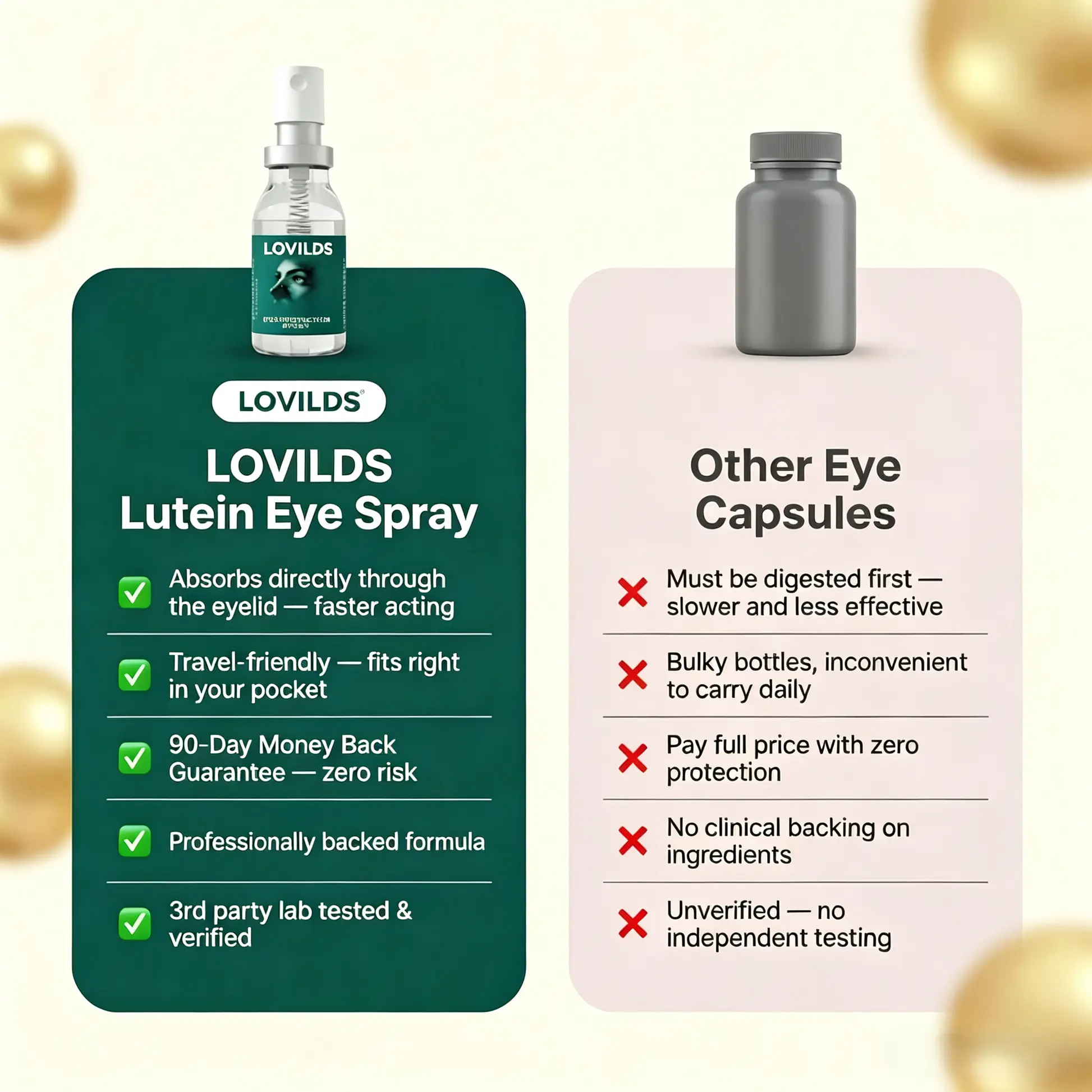 LOVILDS Lutein Eyes Protection Spray - Image 5
