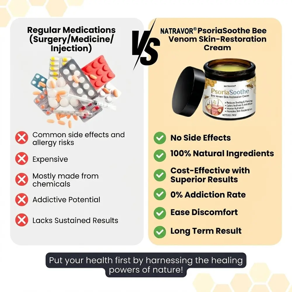 PsoriaSoothe Bee Venom Skin-Restoration Cream - Image 6