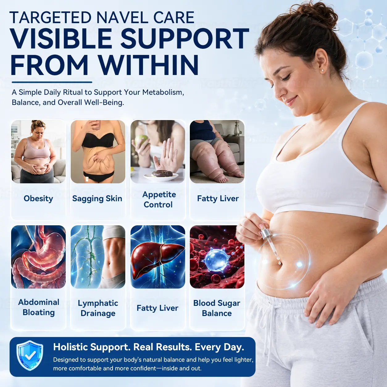 Metabolism Navel Drops - Image 11