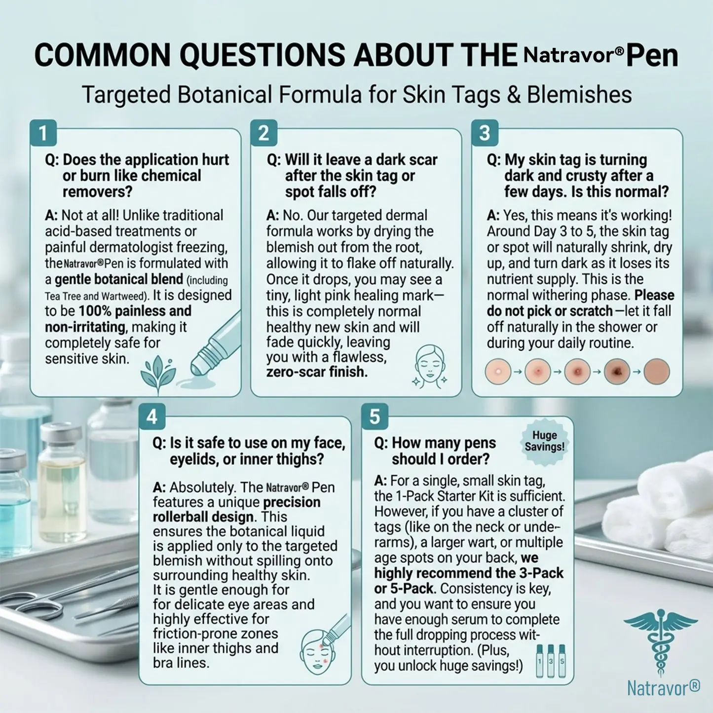 Dermatology-Inspired Skin Care System Skin Tag & Spot Appearance Support Pen - Image 10