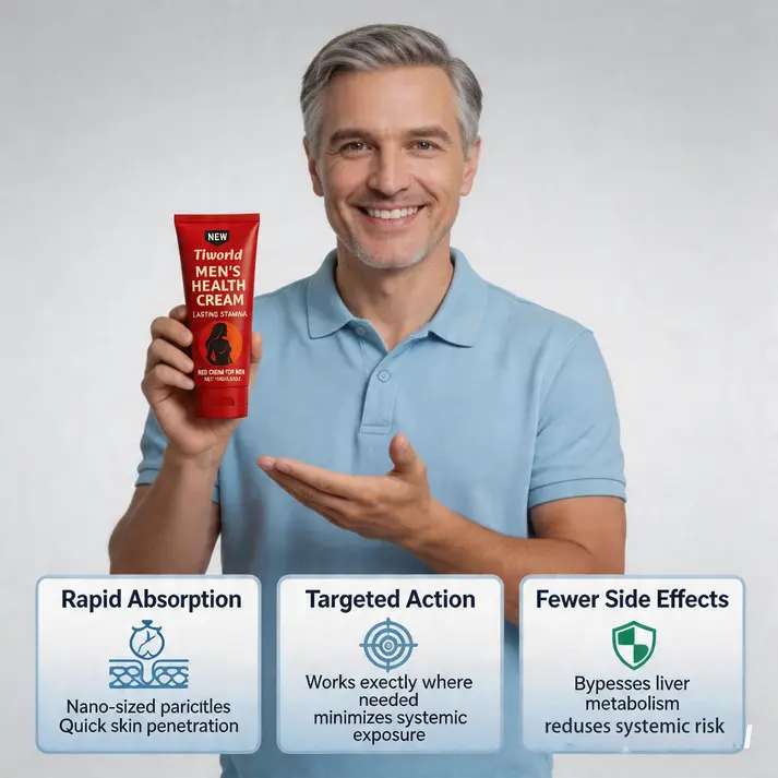 Cream for Men | Increase your penis size by up to 4.5 cm in just 7 days! - Image 11