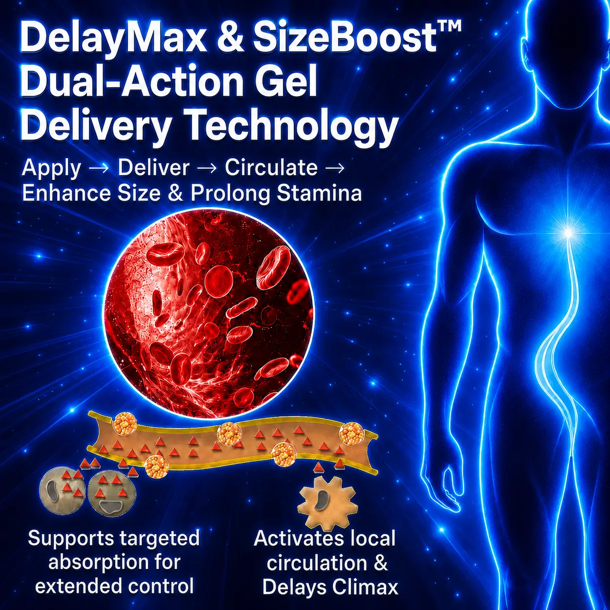 RiseMax High-Performance Men’s Erection & Delay Gell - Image 5