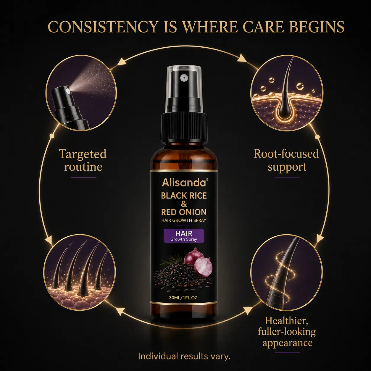 Black Rice & Red Onion Hair Growth Spray - Image 10