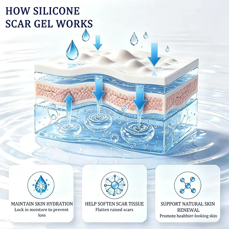 NESLEMY Scar Removel Gel Smoothing Skin Hydrate & Moisturize - Image 8