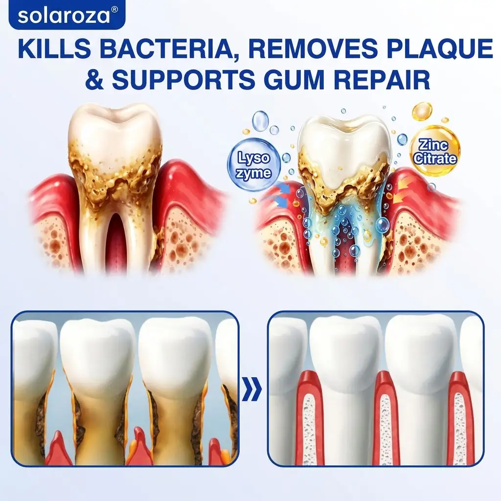 GumRevive Advanced Gum Care & Repair Gel - Image 5